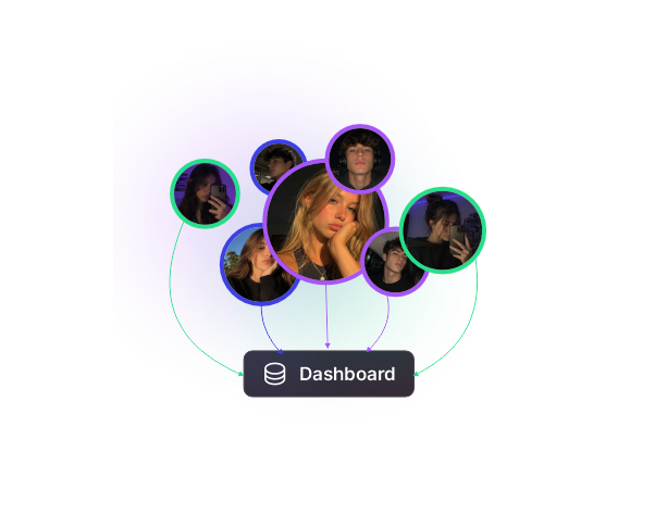 Base de datos centralizada